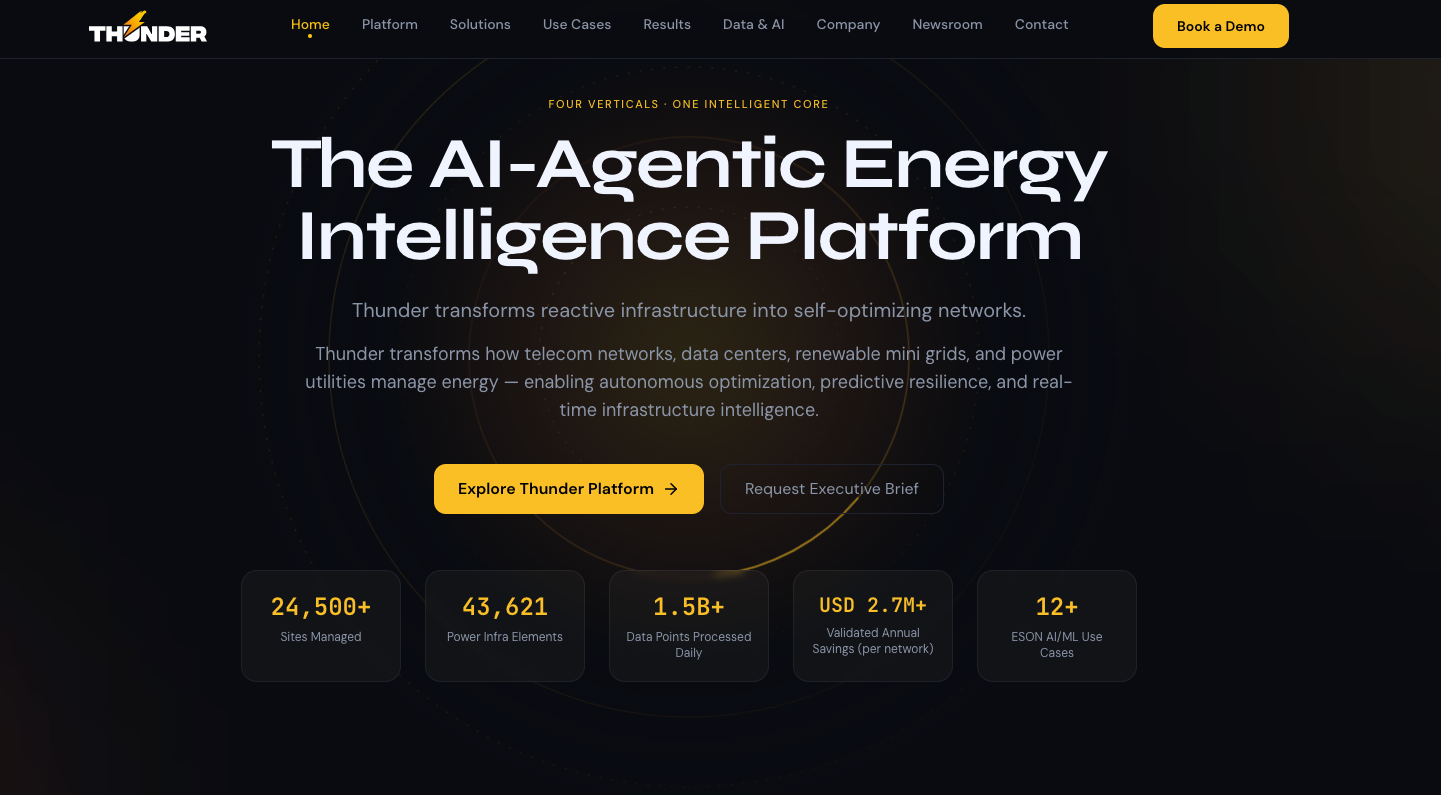 Thunder Energy Analytics